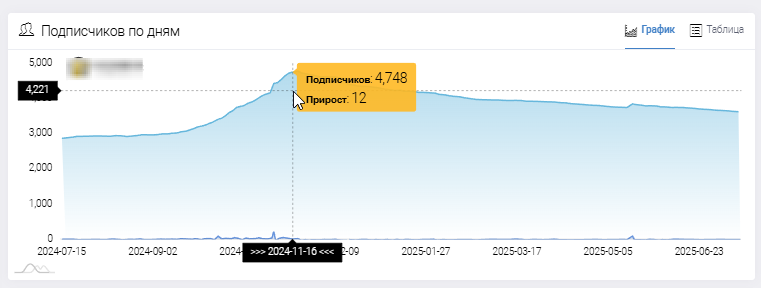 LiveKappBet