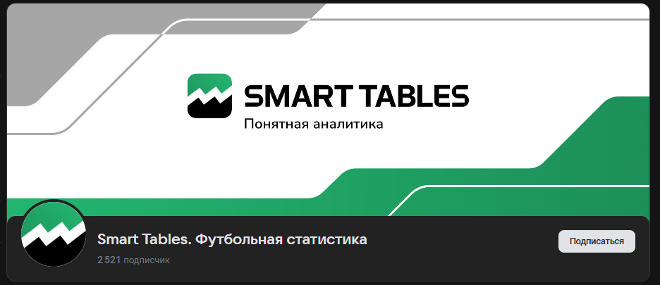 обзор Smart-tables