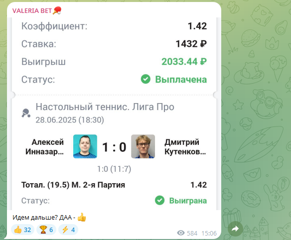 обзор Valeria Bet