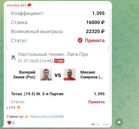 отзывы о Valeria Bet