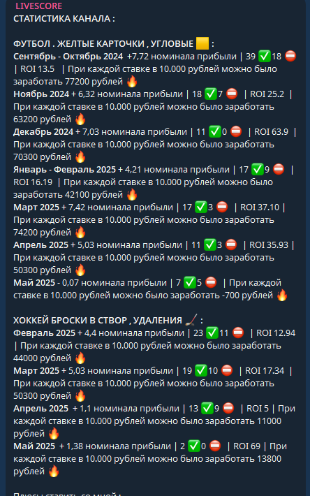отзывы Павел Рогов