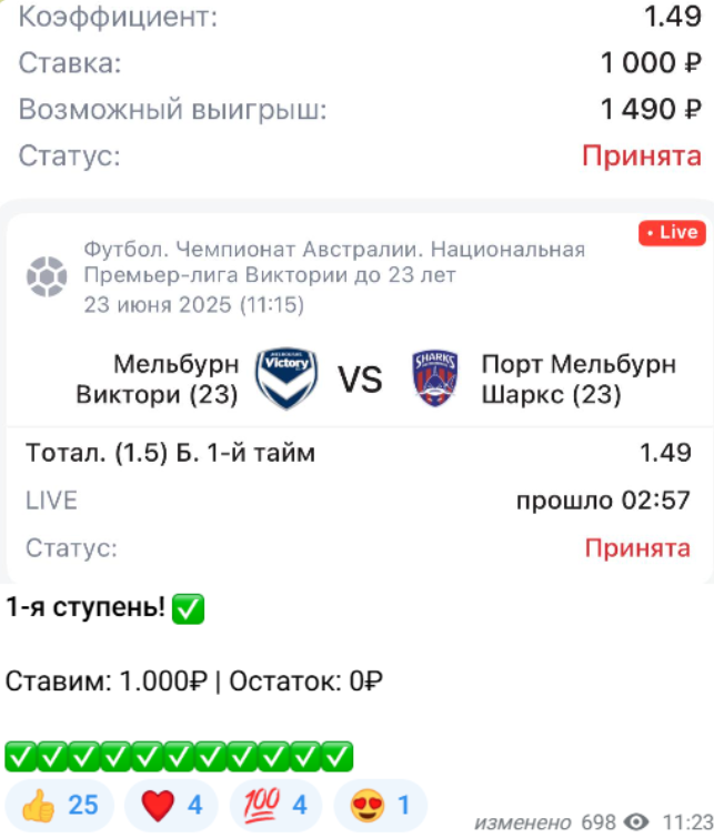 План Б в телеграмм
