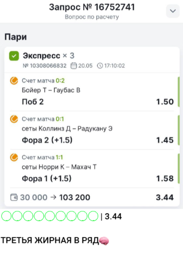 plotnyichutka телеграм
