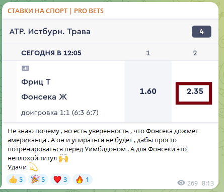 Pro Bets каппер телеграмм
