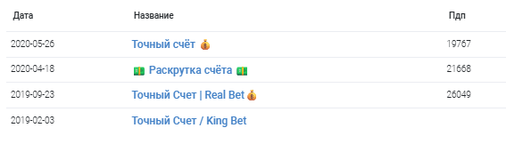 Real Bet