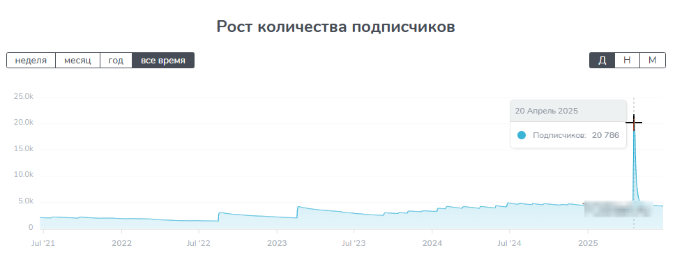 rox_bet_sport