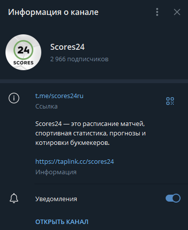 scores24 телеграмм