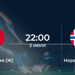 Швейцария (Ж) – Норвегия (Ж)