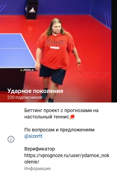sizertt телеграм