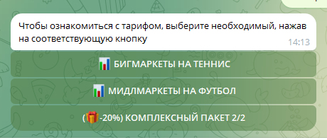 Телеграм бот Платные прогнозы+