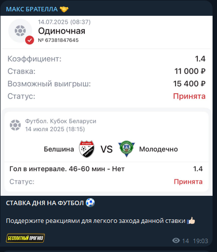 телеграм Макс Брателла