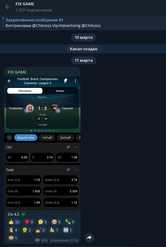 телеграмм Fix Game