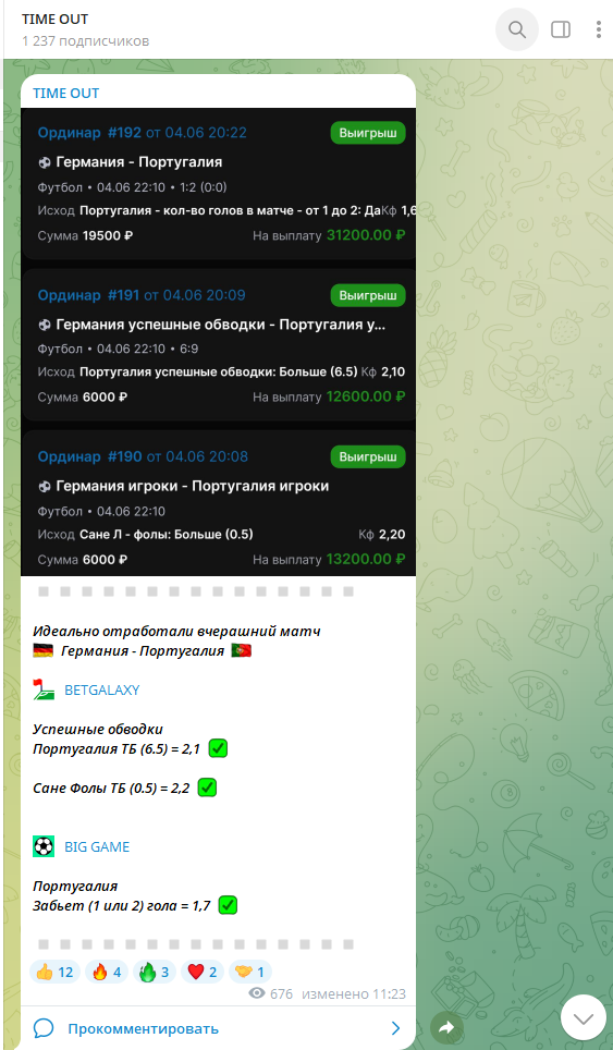 Телеграмм канал Time Out