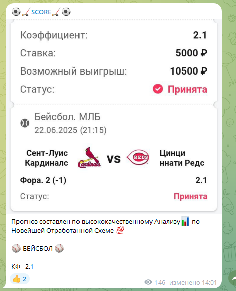 ТС бот обратной связи