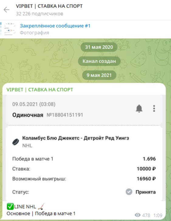 vipbet отзывы