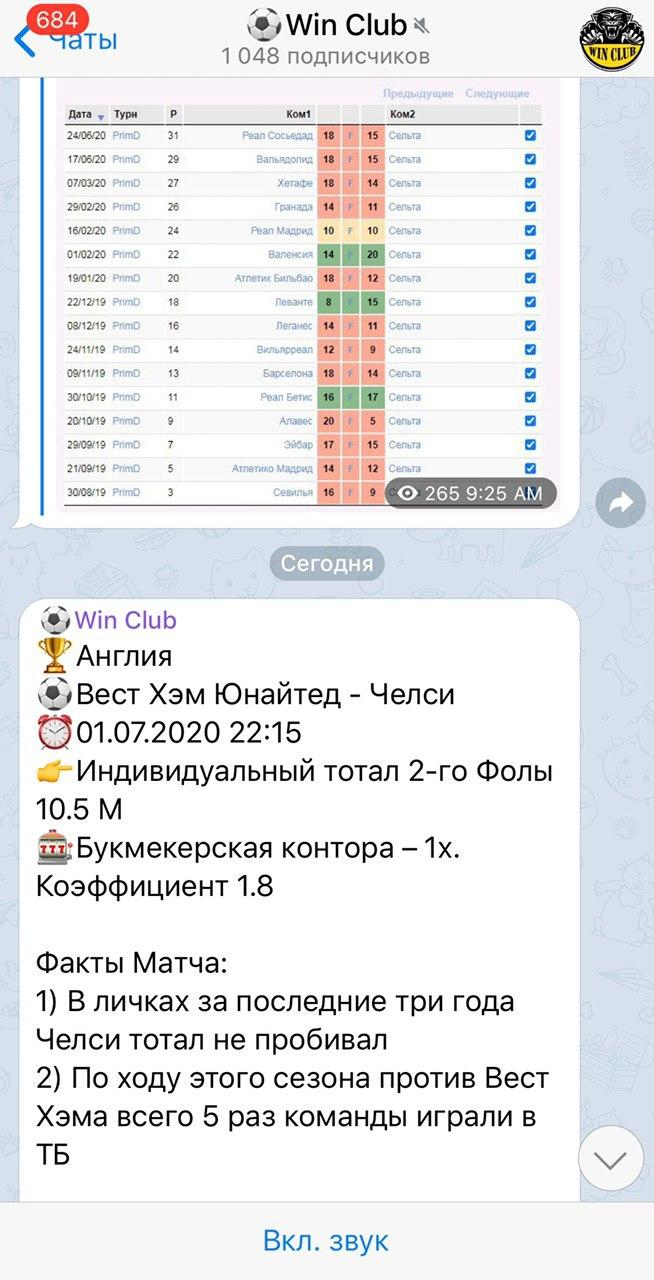 Wins Club каппер