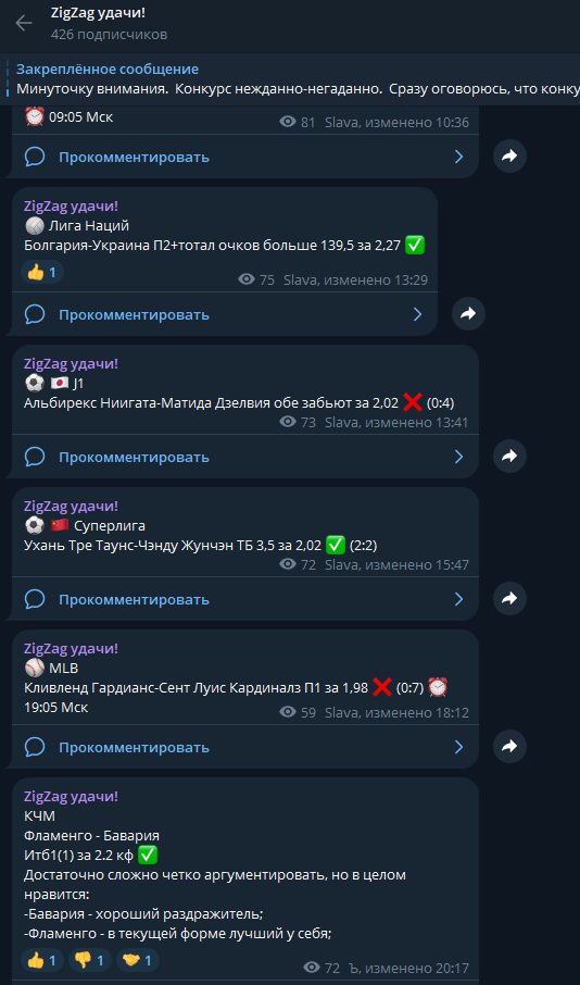 Zigzag удачи телеграмм Zigzag удачи телеграмм