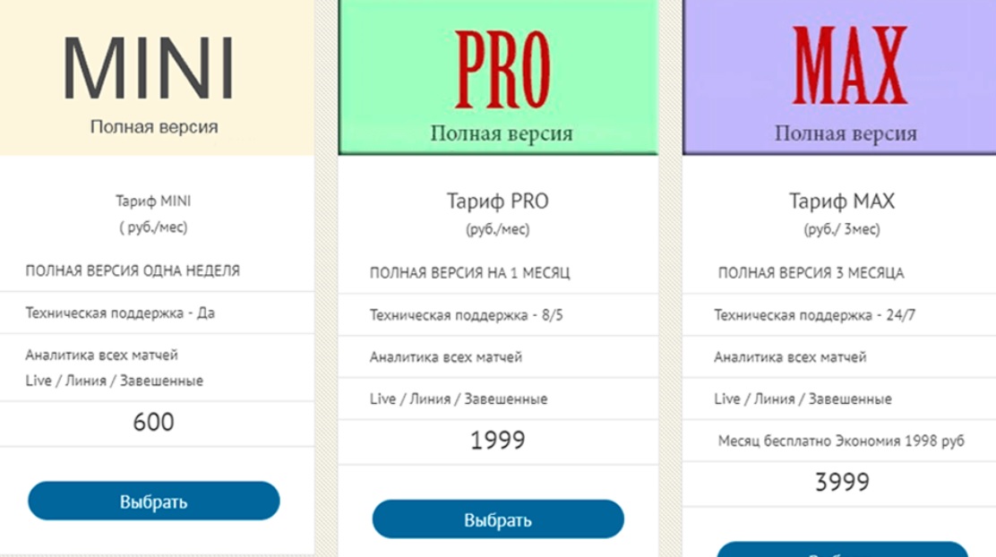 Бет Сканер каппер