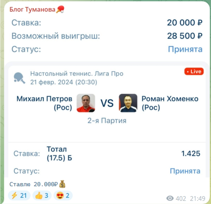 Блог Туманова Телеграмм канал