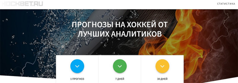 каппер хоккей бет