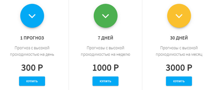 хоккей бет ставки