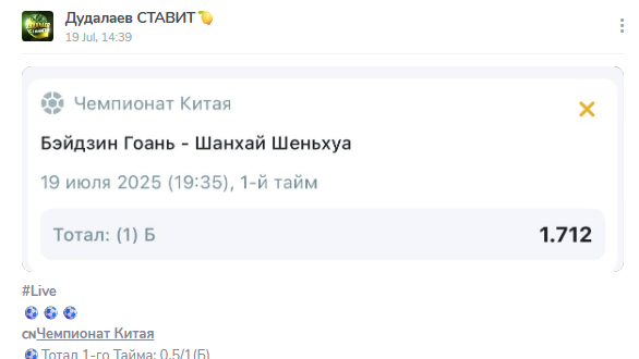 отзывы Дудалаев ставит