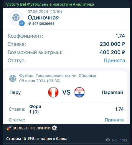 отзывы Victory Bet
