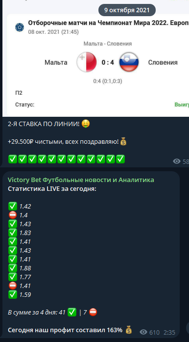 телеграм Victory bet2