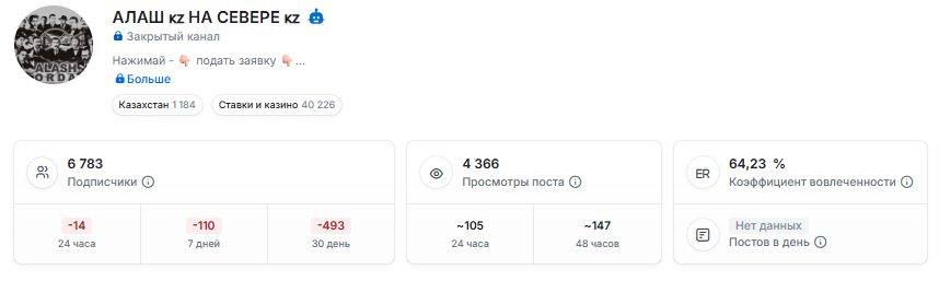 Alash Orda