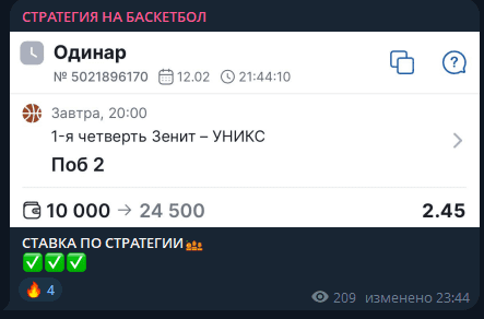 basketstrategy отзывы