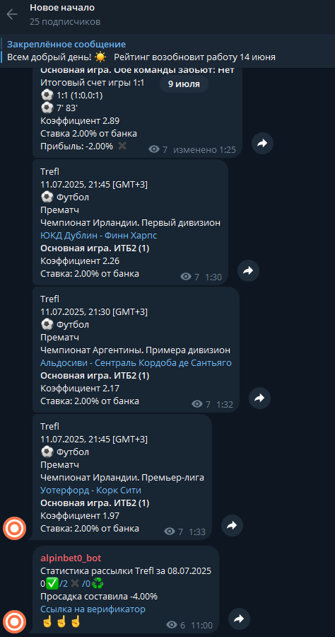 каппер TRT