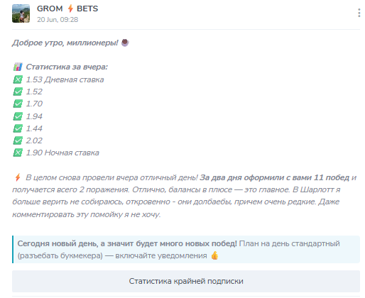 manager grombet ставки