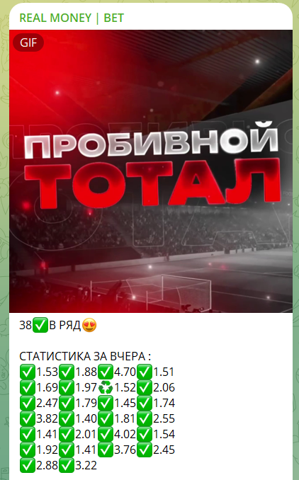 обзор dima_betting