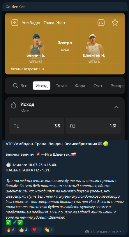 отзывы Админ Админ