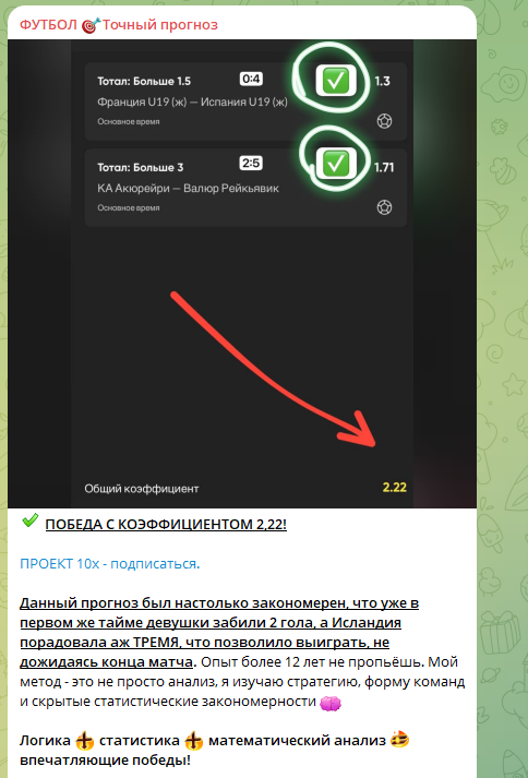 отзывы о Футбол Точный Прогноз