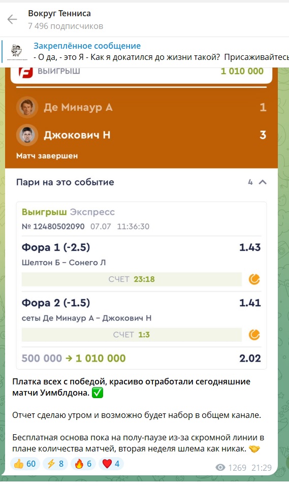 Вокруг Тенниса отзывы