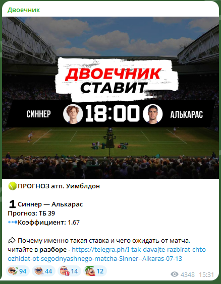 Двоечник каппер проект