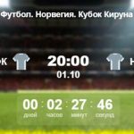 Футбол. Норвегия. Кубок Кируна. Кайрла ФК — Ниима – Все о Договорном Матче