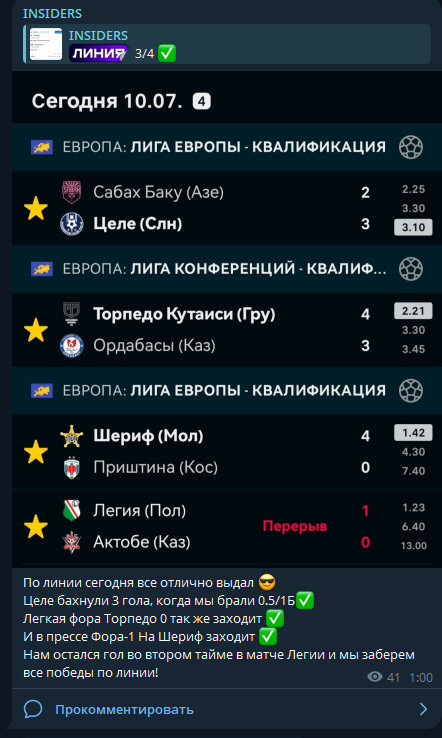 Insiders телеграмм