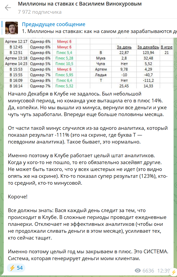 Миллионы на ставках с Василием Винокуровым каппер