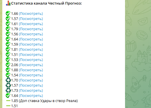 обзор Честный Прогноз