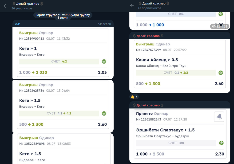 телеграмм Делай красиво