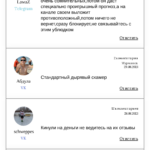 Александр Ковалев отзывы телеграмм отзывы