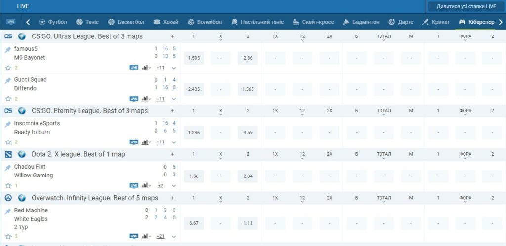 киберспорт 1xbet