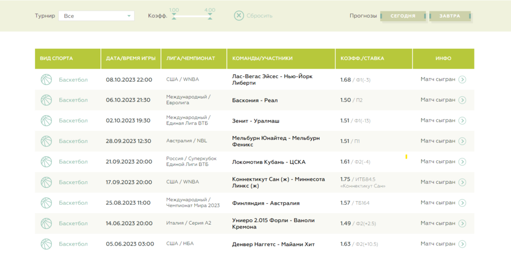 gamblingsupport отзывы