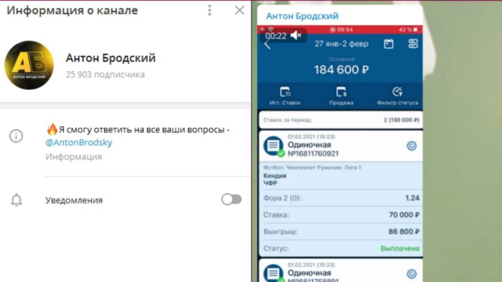 антон бродский каппер