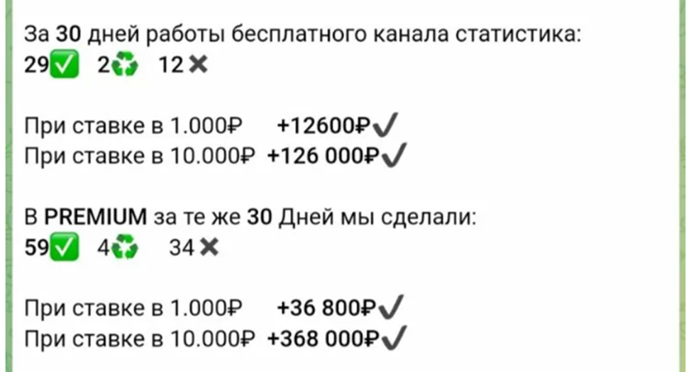 руслан чубарь