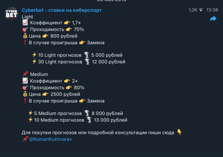 cyberbet ставки