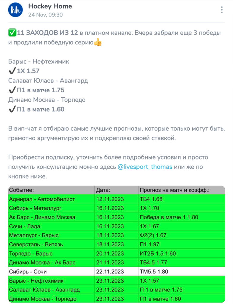 hockey home телеграмм каппер