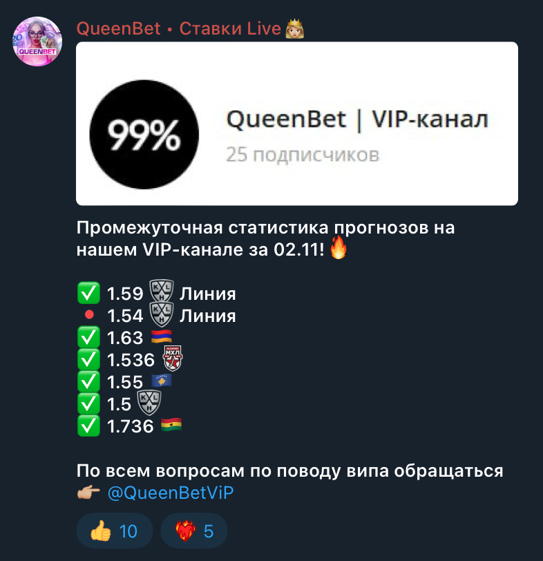 queenbet телеграм канал